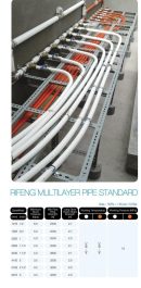 Pipa Air Dingin 3/4" x 1 Mtr (RIFENG) - PE Multilayer Putih A1620